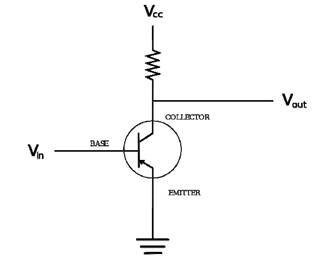 Introduction to Transistors 1