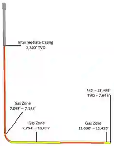 Blowout and Rig fire in Pittsburg County, Oklahoma 3