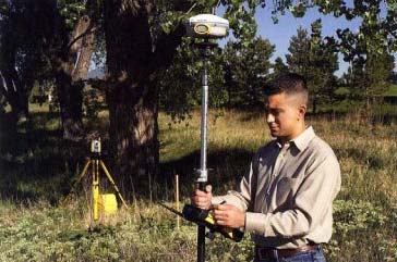 Different Methods of Surveying